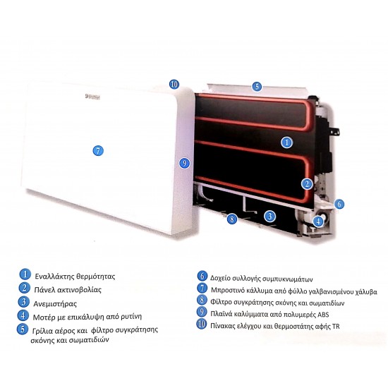 Bi2 SLR air 400 Inverter Με Πάνελ Ακτινοβολίας Bi2 SLR air 400 Inverter Με Πάνελ Ακτινοβολίας