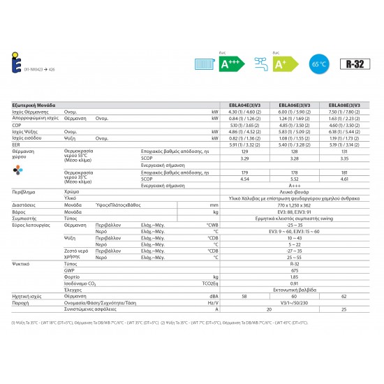 DAIKIN, Altherma 3 M EBLA04E3V3 Με αντιστάσεις