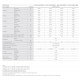 MIDEA M-Thermal MHC-V26W/D2RN8-B MIDEA M-Thermal MHC-V26W/D2RN8-B