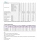 MIDEA ESG-Inv M Series, MSC-90D2N8-A MIDEA ESG-Inv M Series, MSC-90D2N8-A